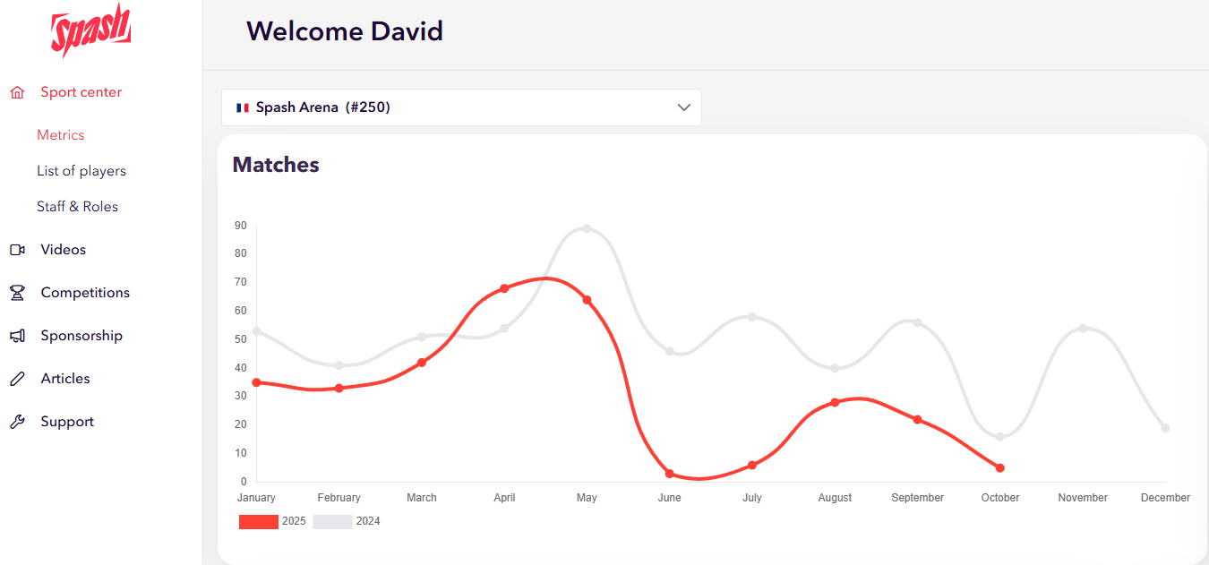 Capture d'écran 2025-10-21 155500.png
