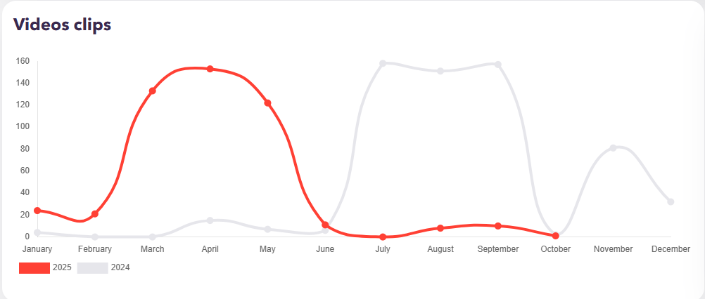 Capture d'écran 2025-10-21 155947.png